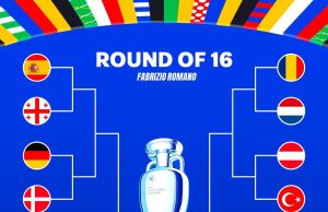 Definidos los octavos de final en la Eurocopa 2024