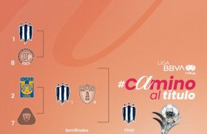 Rayadas de Monterrey y Tigres jugarán la final de la Liga MX Femenil Apertura 2024